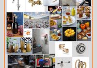 عکاسی صنعتی، تبلیغاتی و معماری